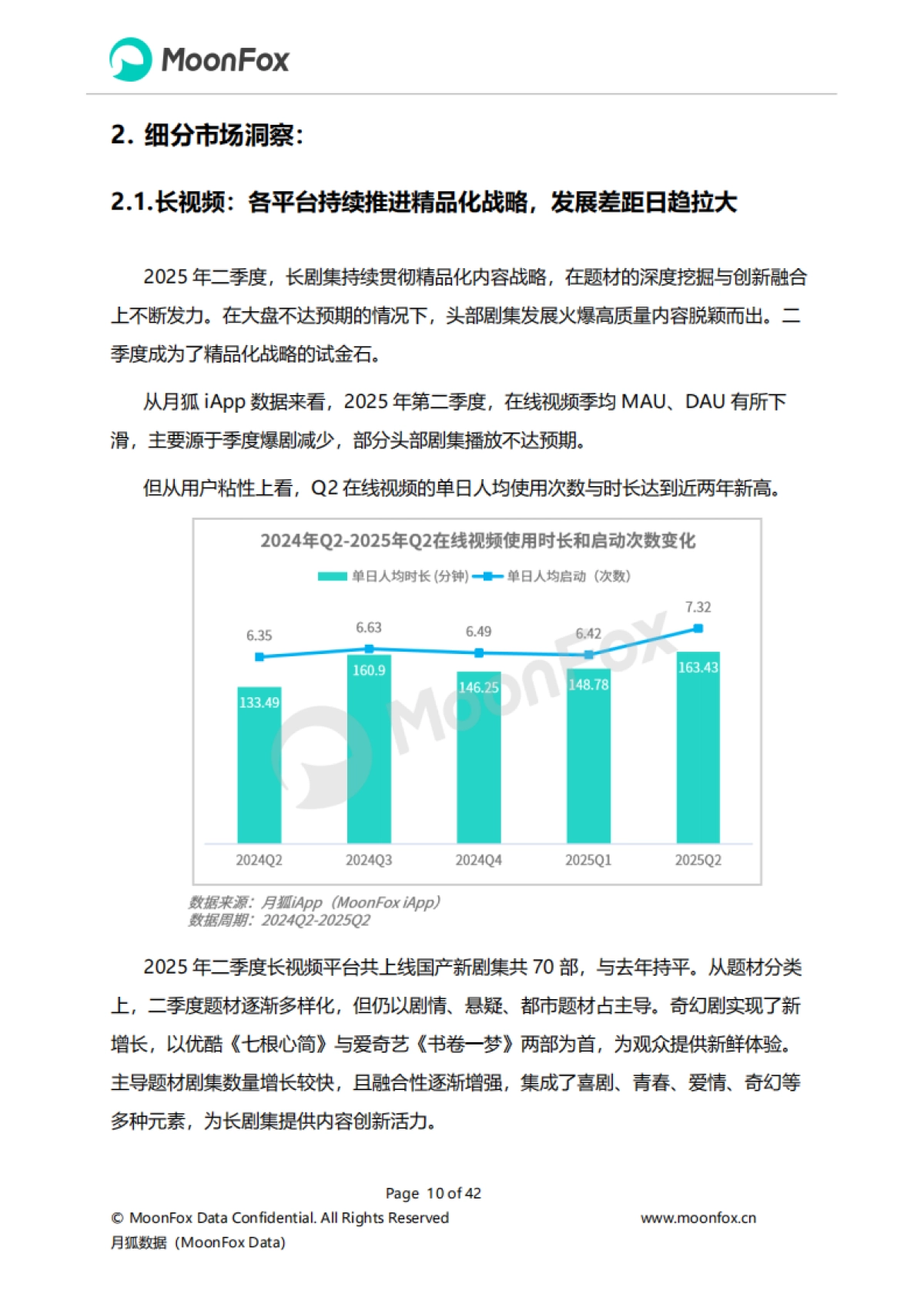 2025年Q2移动互联网行业数据研究报告-MoonFox月狐数据_第10页