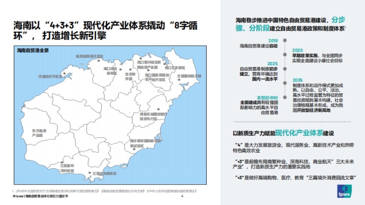 2025海南自贸港全球化吸引力蓝皮书-益普索&复兴城_第4页
