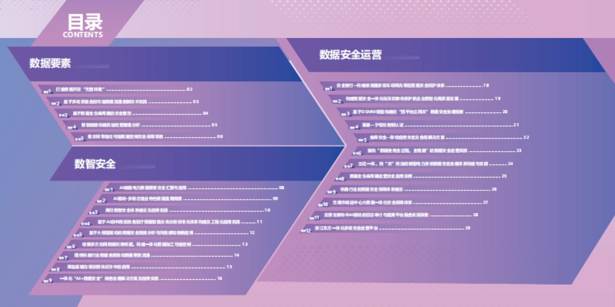 2025第八届数据要素与数据安全创新实践案例集-西湖论剑_第4页