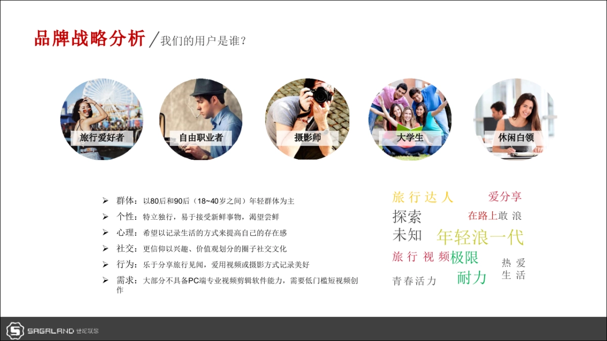 蘑菇视频品牌策划全案_第8页