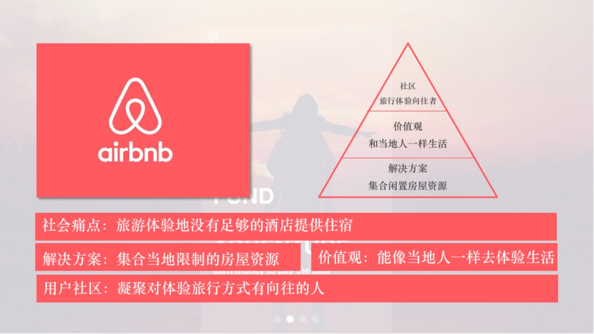 迅雷品牌升级沟通案_第7页