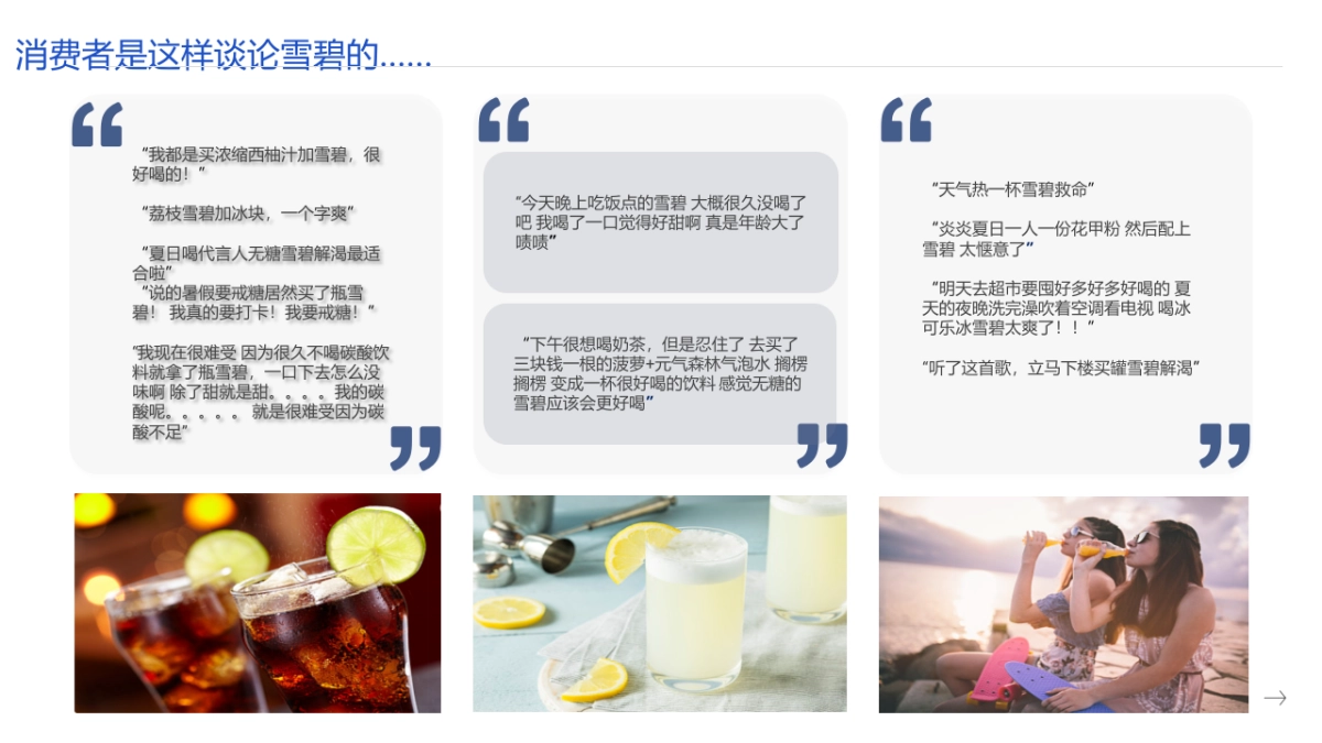 雪碧vs.好望水品牌心智诊断_第4页