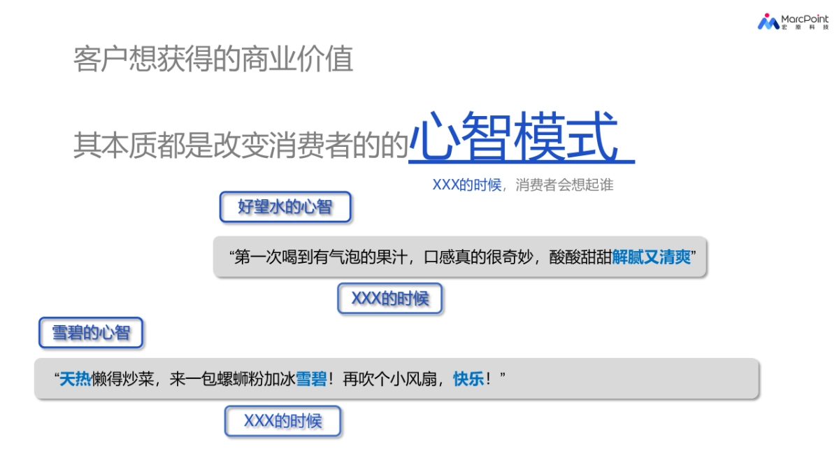 雪碧vs.好望水品牌心智诊断_第5页