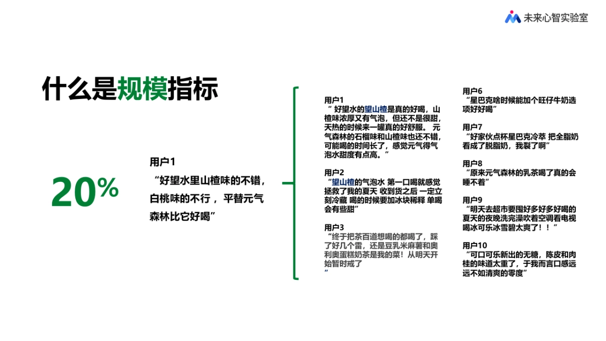 雪碧vs.好望水品牌心智诊断_第7页