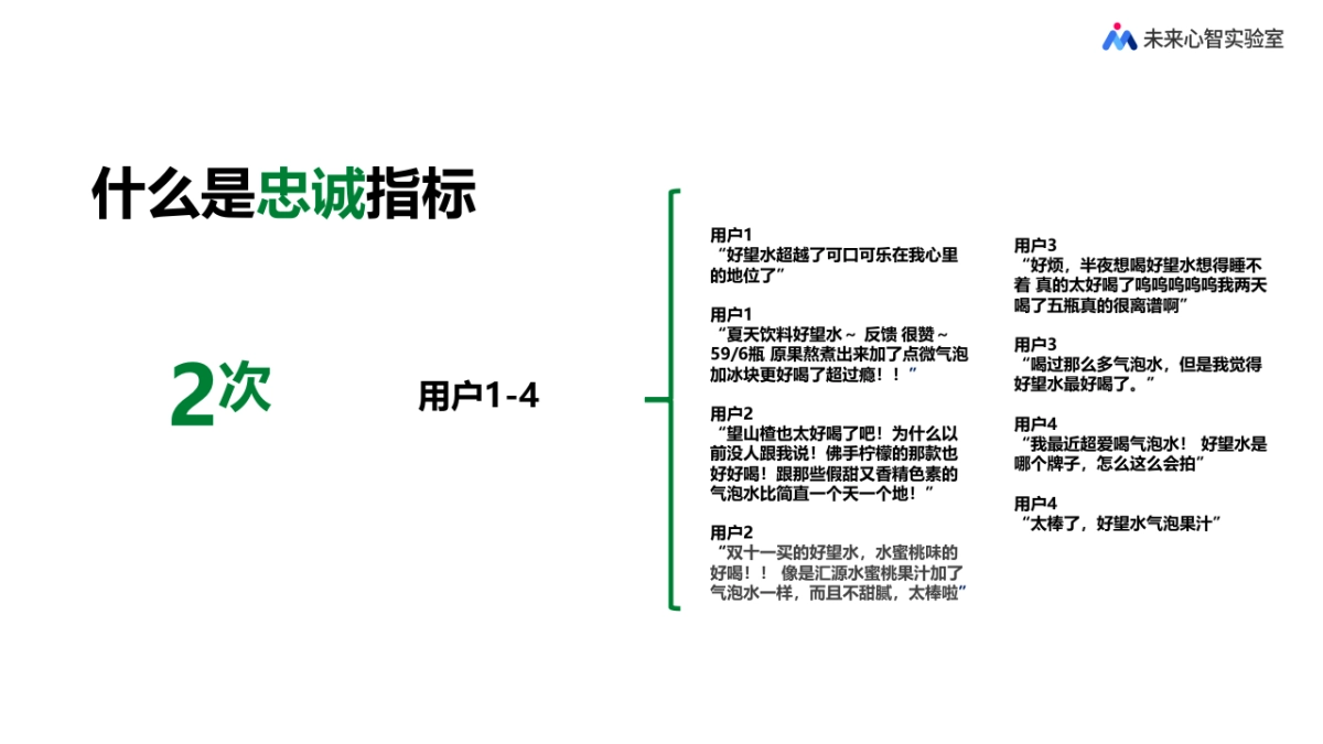 雪碧vs.好望水品牌心智诊断_第8页