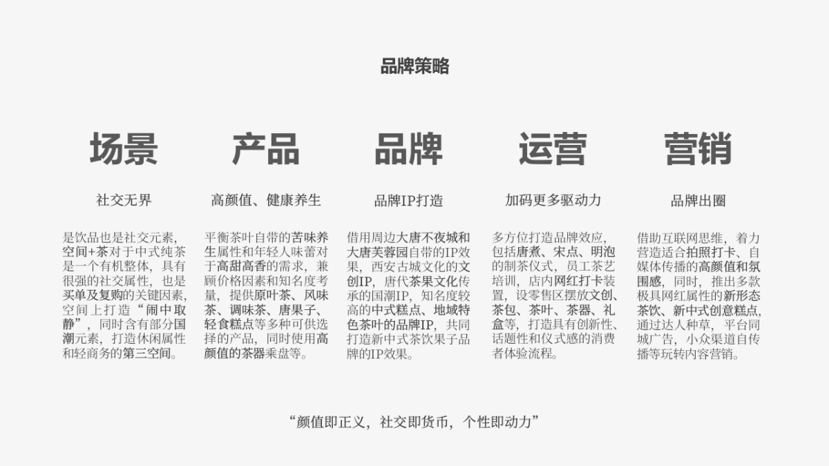 新中式茶果子品牌营销方案_第10页
