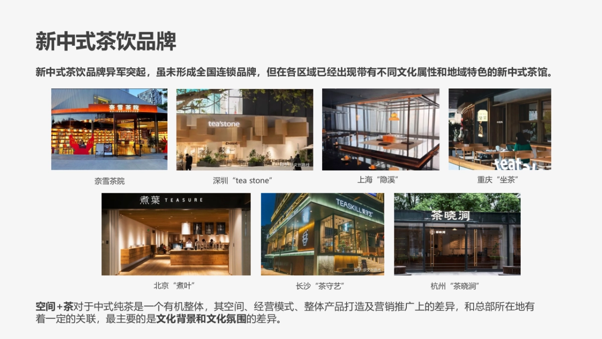 新中式茶果子品牌营销方案_第4页