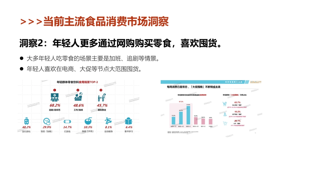 卫龙雪魔芋食品包装方案_第5页