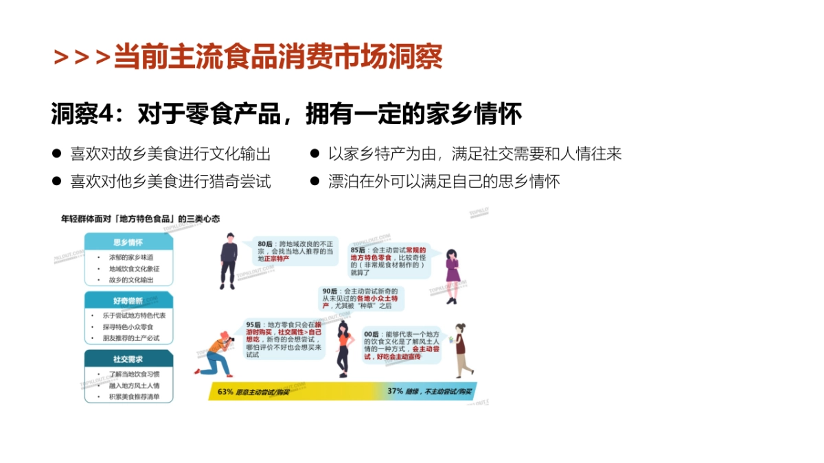 卫龙雪魔芋食品包装方案_第7页