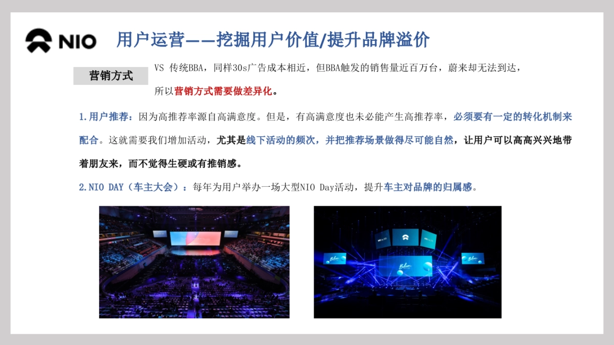 品牌研究-蔚来横版_第10页