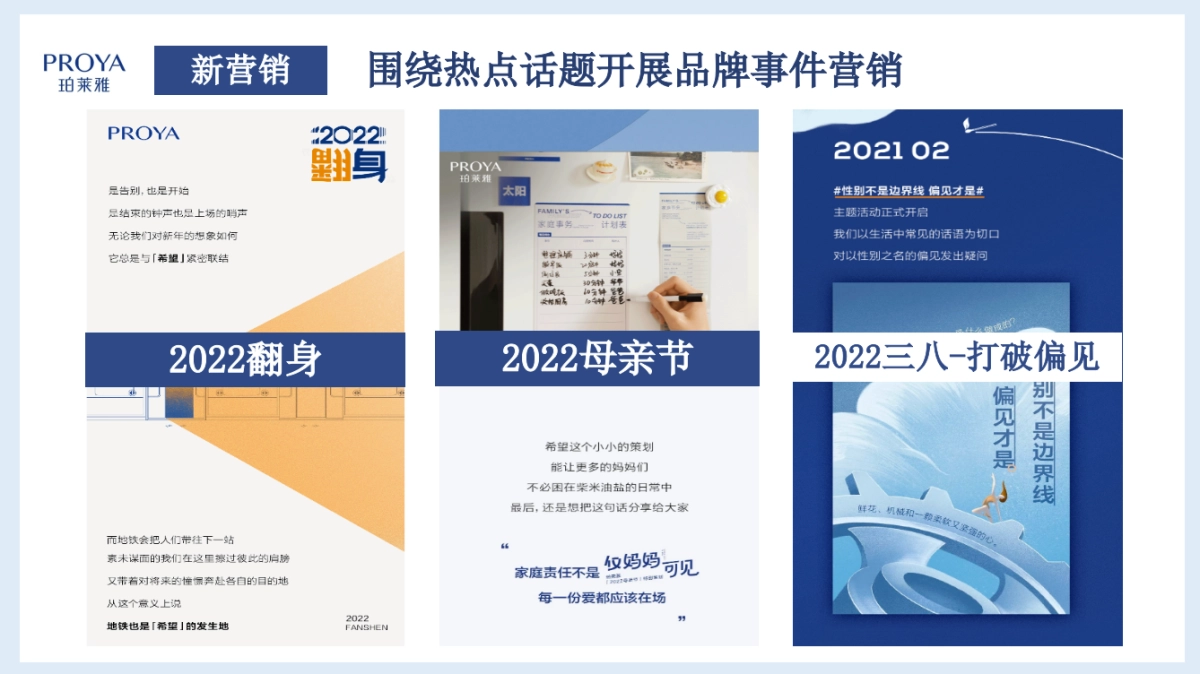 品牌研究-珀莱雅横版_第10页