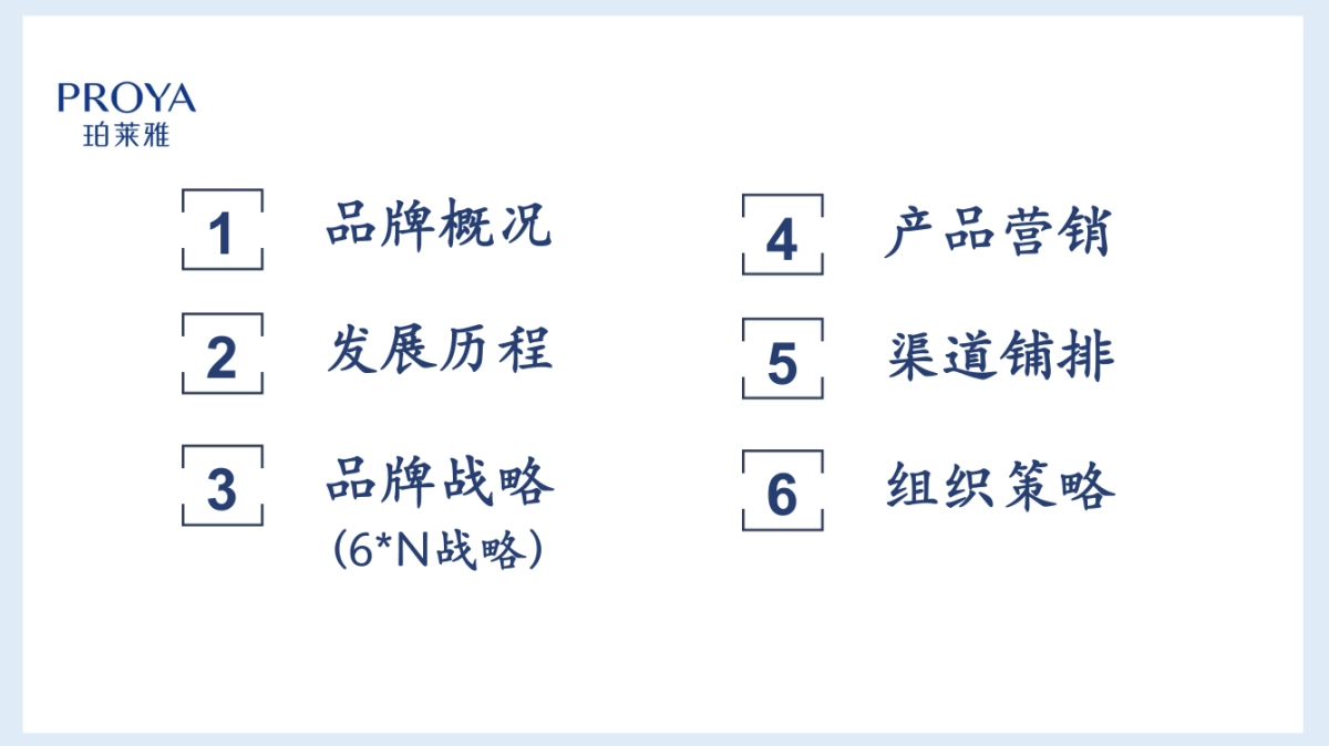 品牌研究-珀莱雅横版_第2页