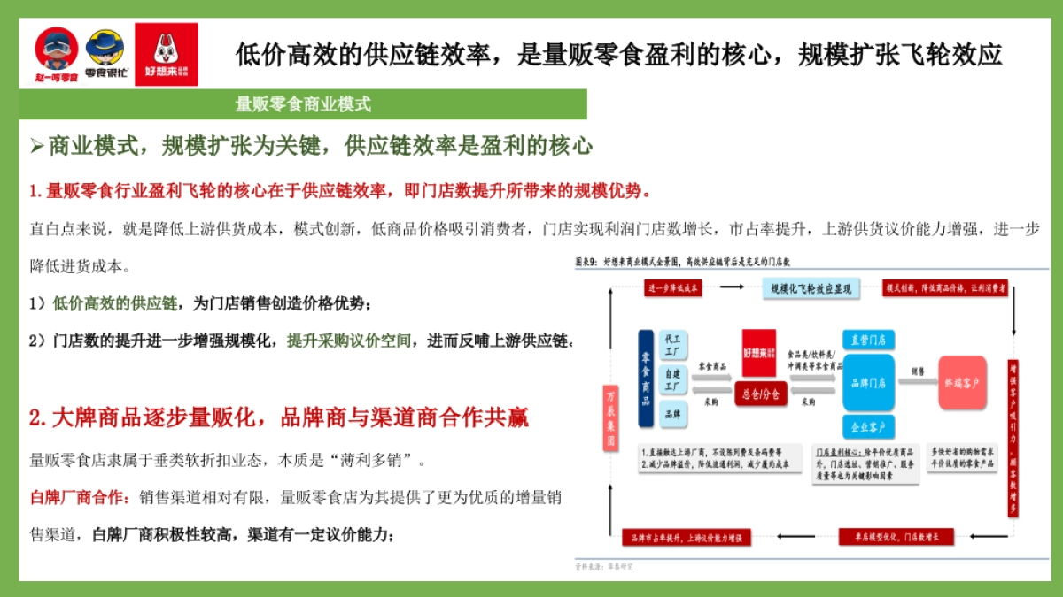 品牌研究-量贩零食行业横板【终版】_第6页