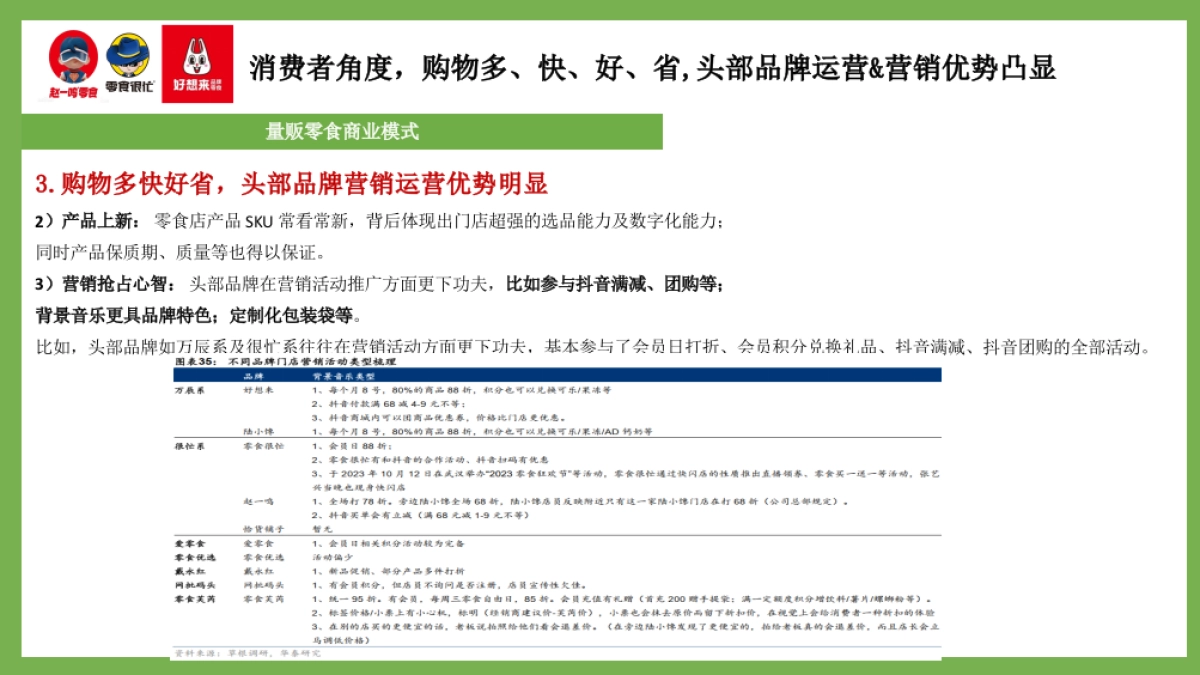 品牌研究-量贩零食行业横板【终版】_第9页
