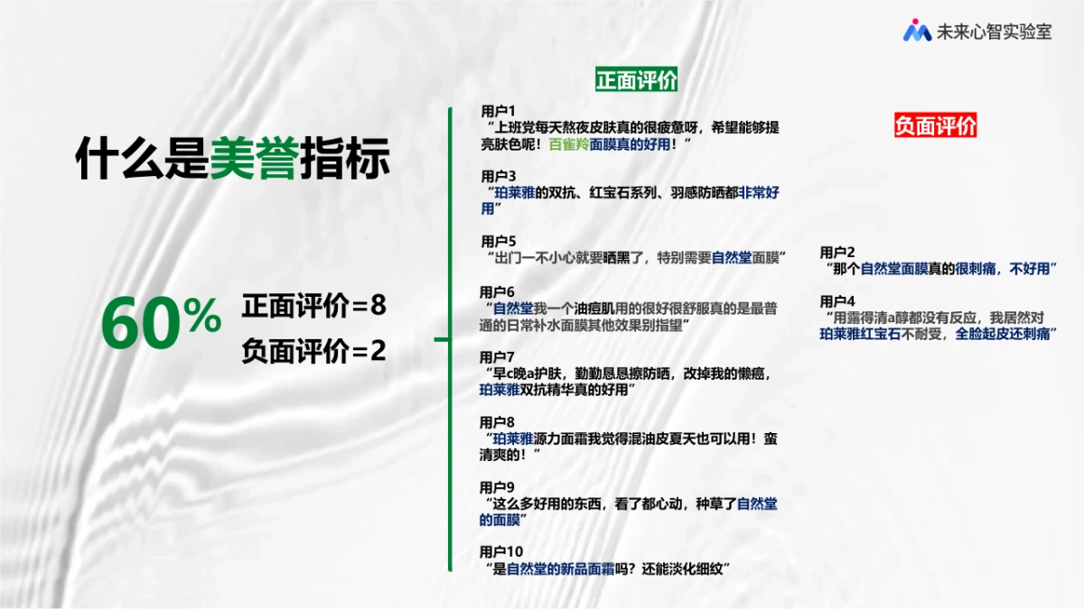 当品牌的活性分子老去_第10页