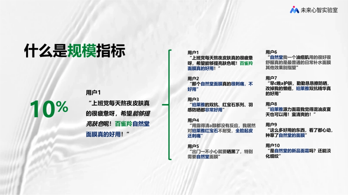 当品牌的活性分子老去_第8页