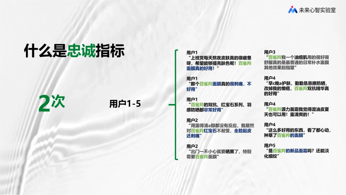 当品牌的活性分子老去_第9页