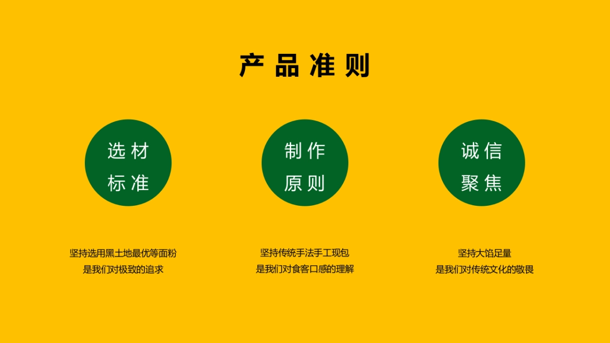 餐饮饺子坊小吃品牌形象设计书_第4页