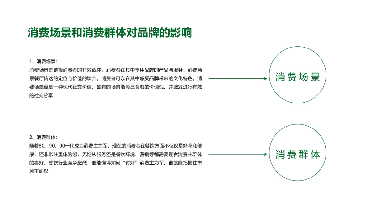 餐饮饺子坊小吃品牌形象设计书_第9页