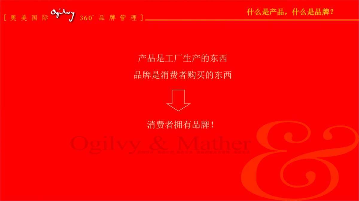 奥美广告亚太区内部培训-360度品牌管理基础_第4页