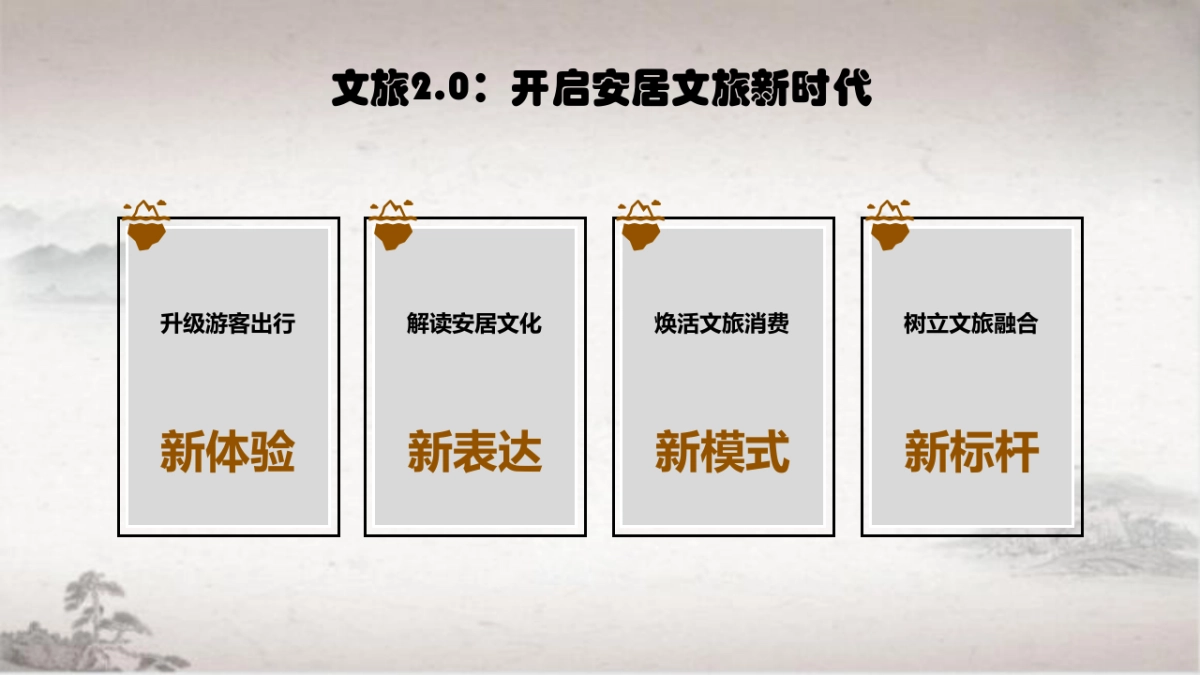 安居区旅游文创策略沟通方案2022_第10页