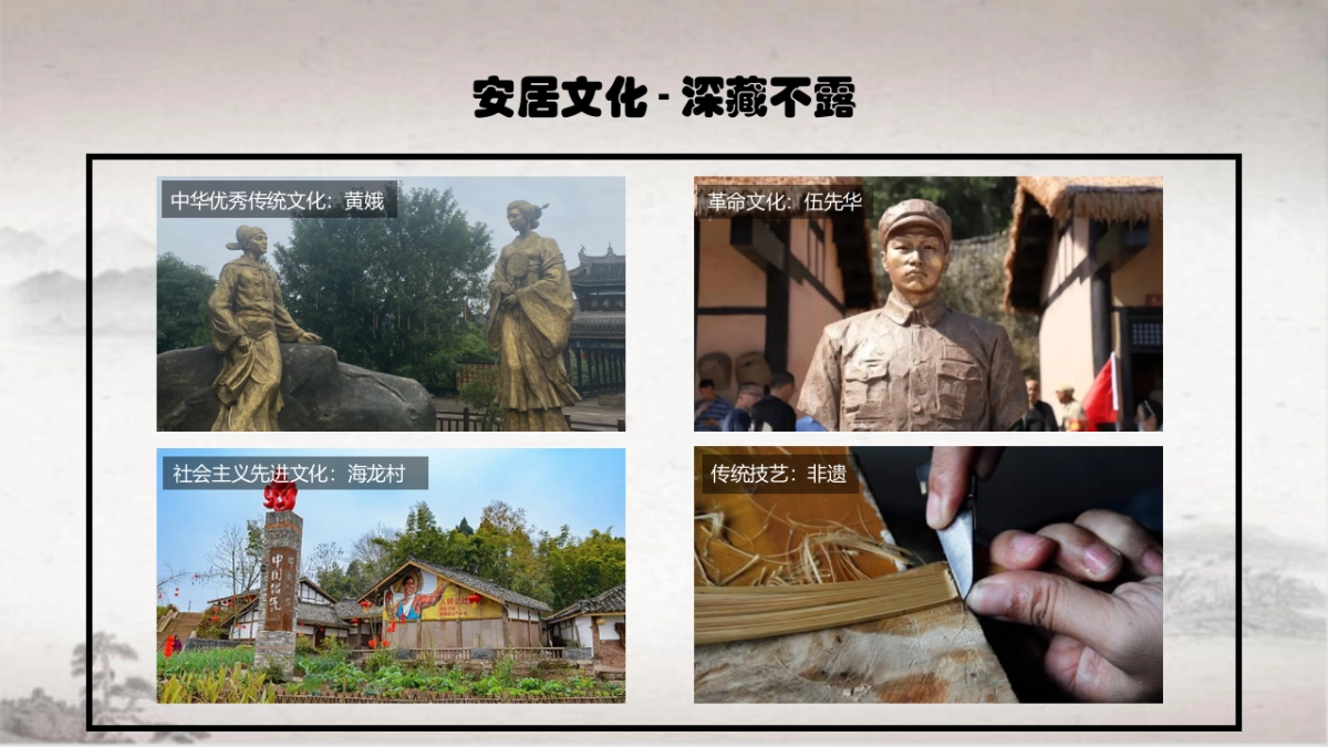 安居区旅游文创策略沟通方案2022_第6页