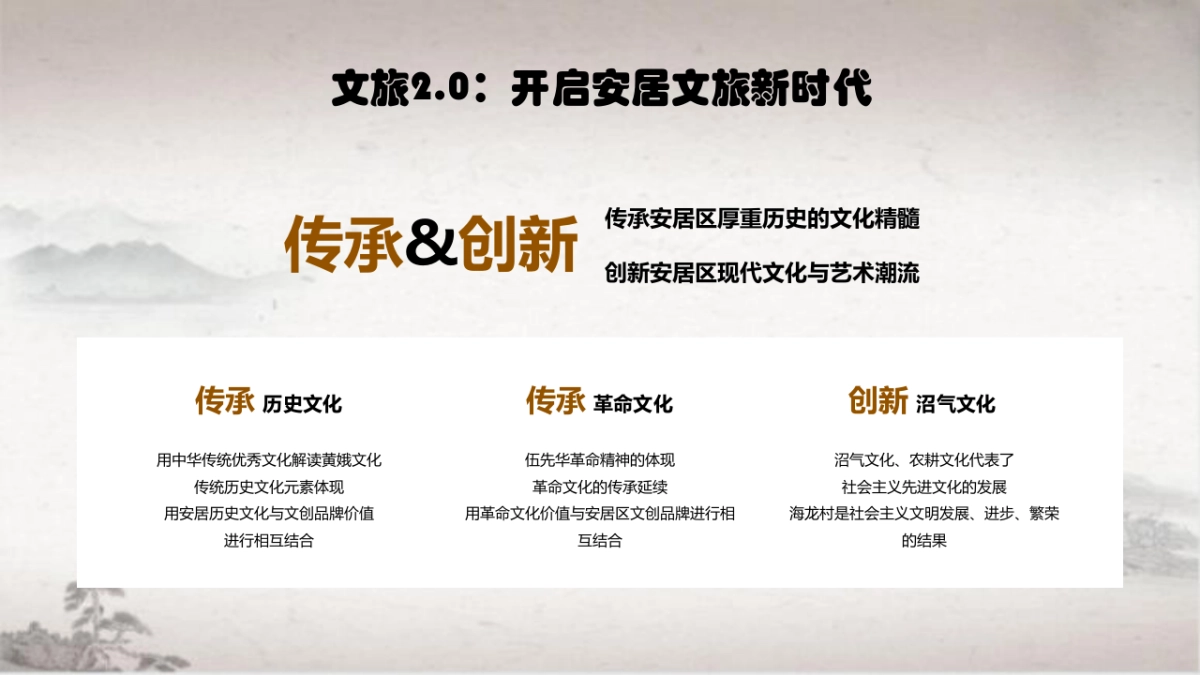 安居区旅游文创策略沟通方案2022_第9页