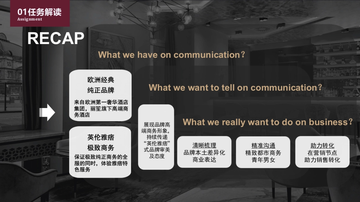 丽亭酒店品牌年度传播规划方案_第5页