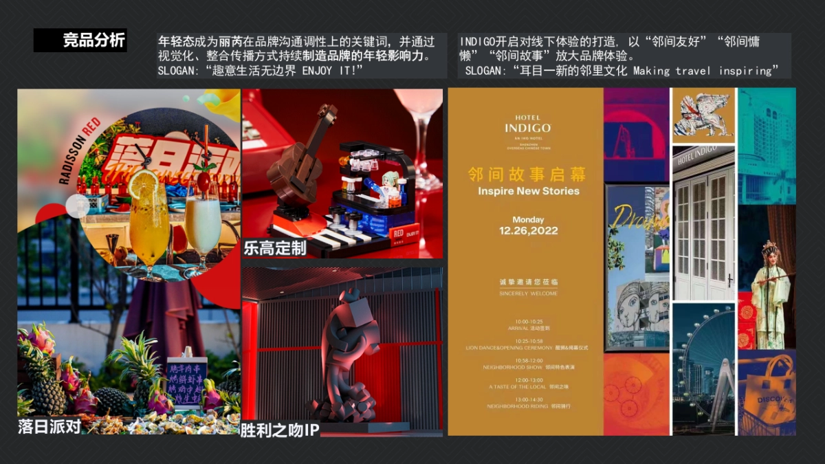 丽亭酒店品牌年度传播规划方案_第9页