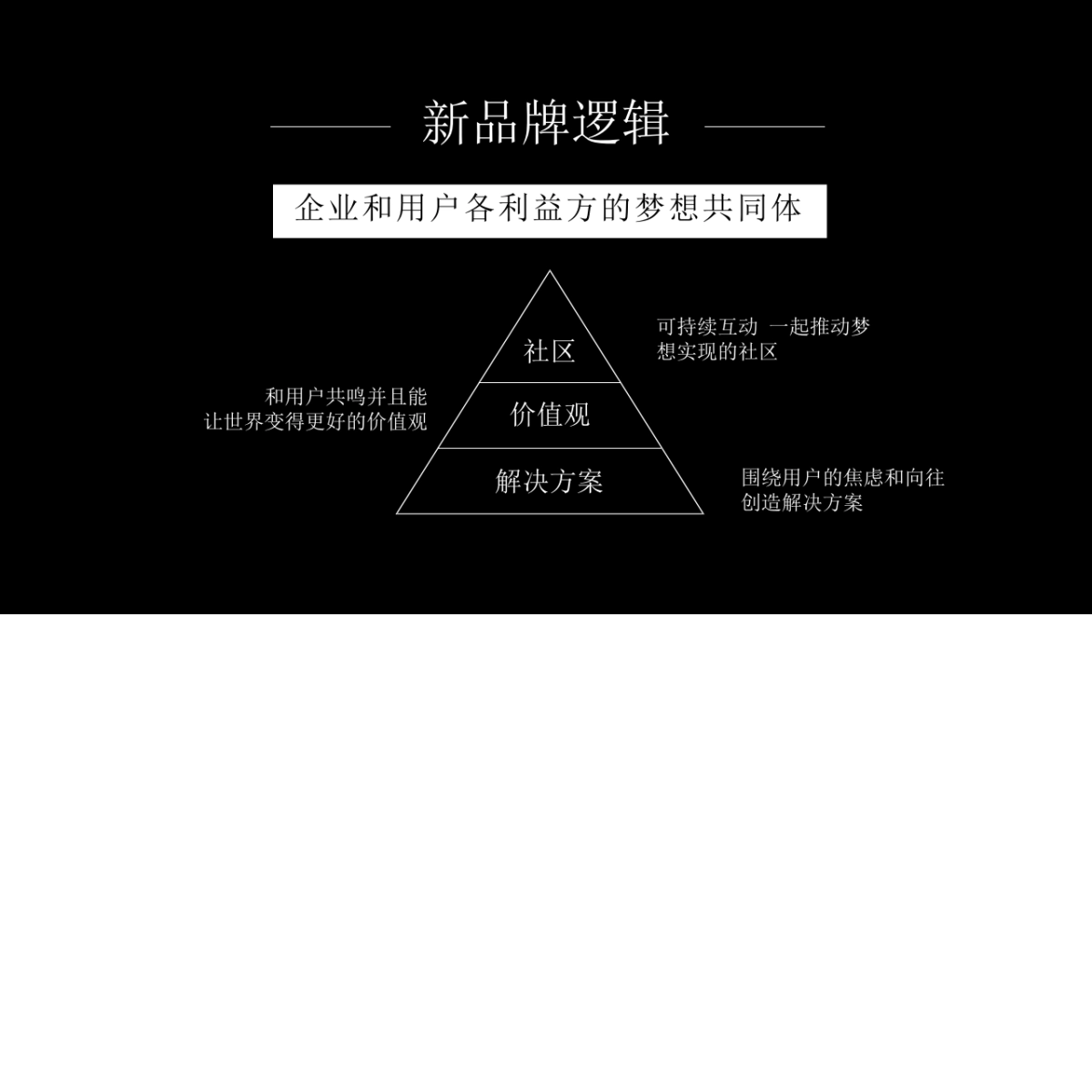 箭牌卫浴品牌焕新方案_第10页