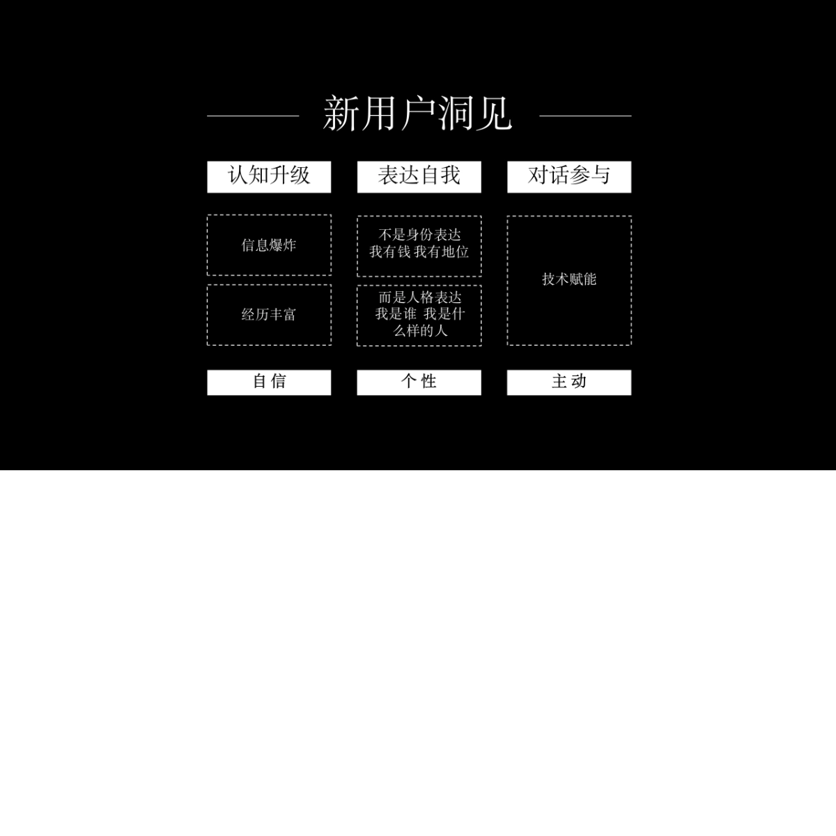 箭牌卫浴品牌焕新方案_第8页