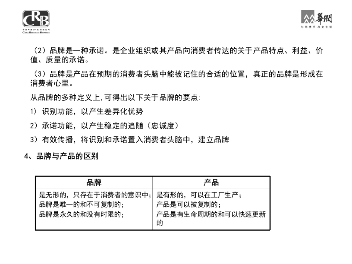 华润集团品牌管理手册_第9页