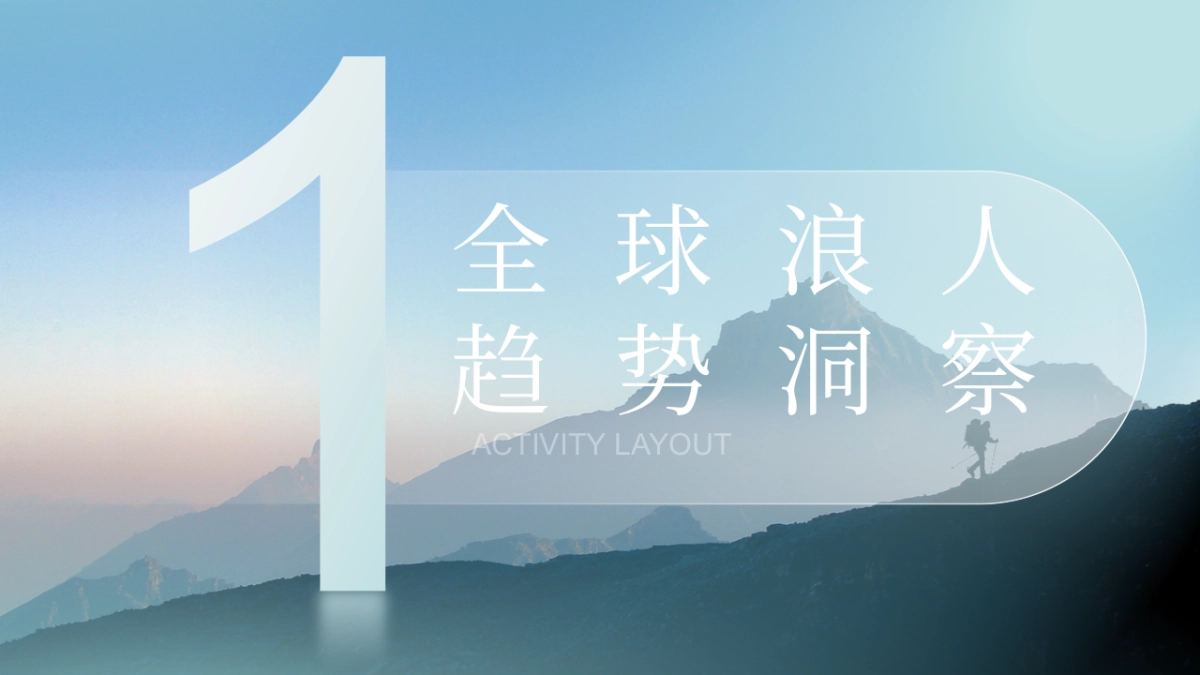 好浪啊文旅露营品牌包装方案_第8页