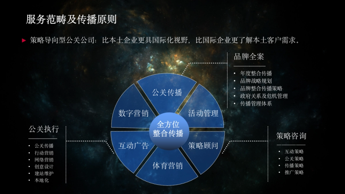 呷哺呷哺年度品牌梳理及公关传播-迪思公关_第9页