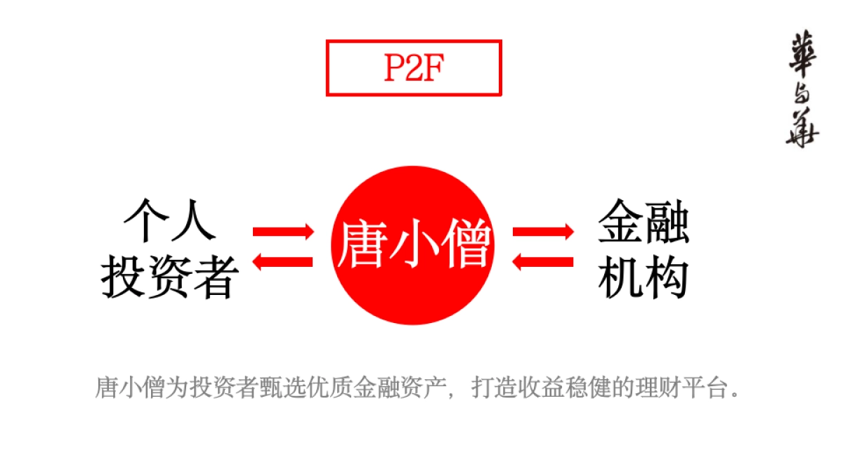 【华与华】唐小僧品牌顶层设计报告_第2页