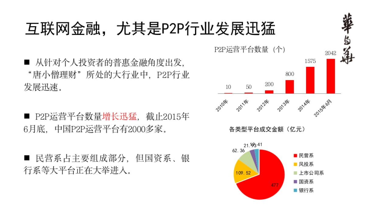 【华与华】唐小僧品牌顶层设计报告_第6页