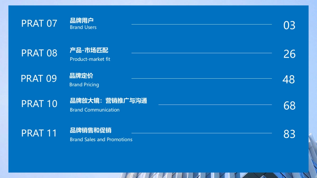 （干货）品牌建设术语释义手册（下）_第2页