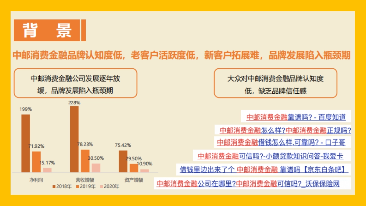 中邮消费金融反诈广告方案_第2页