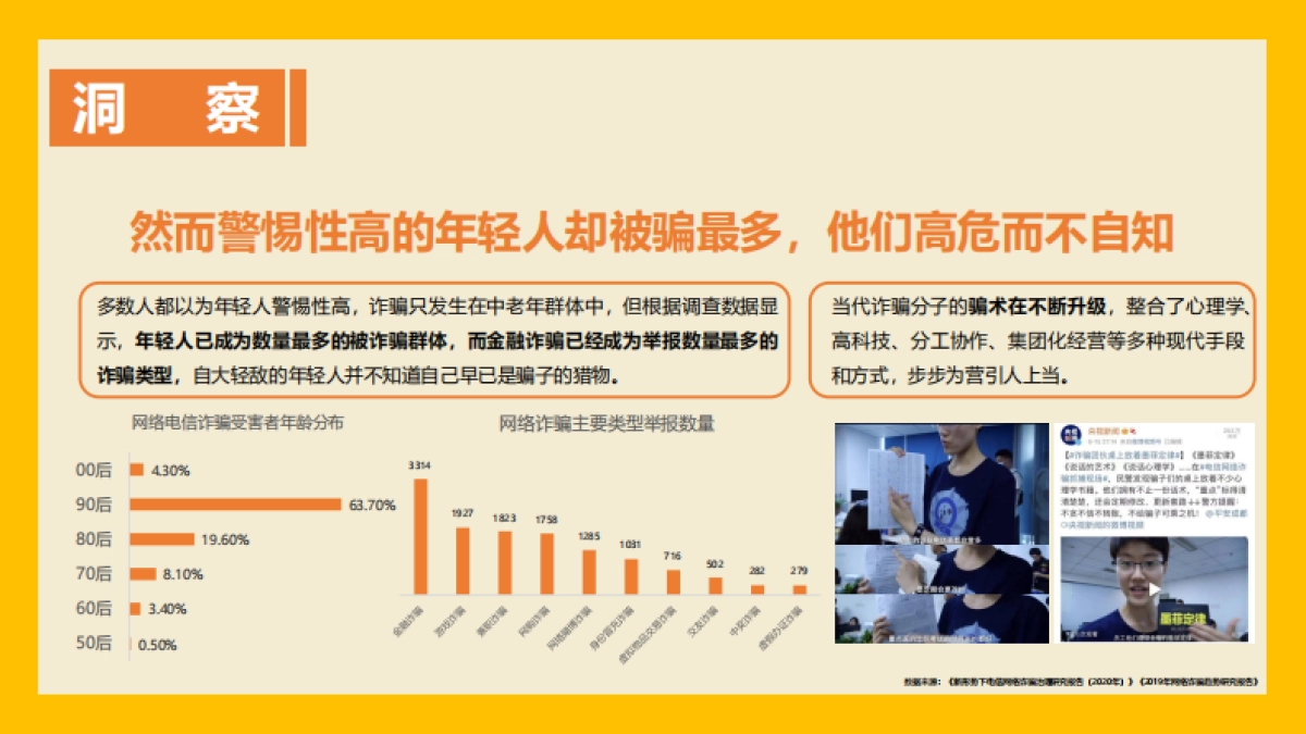 中邮消费金融反诈广告方案_第6页