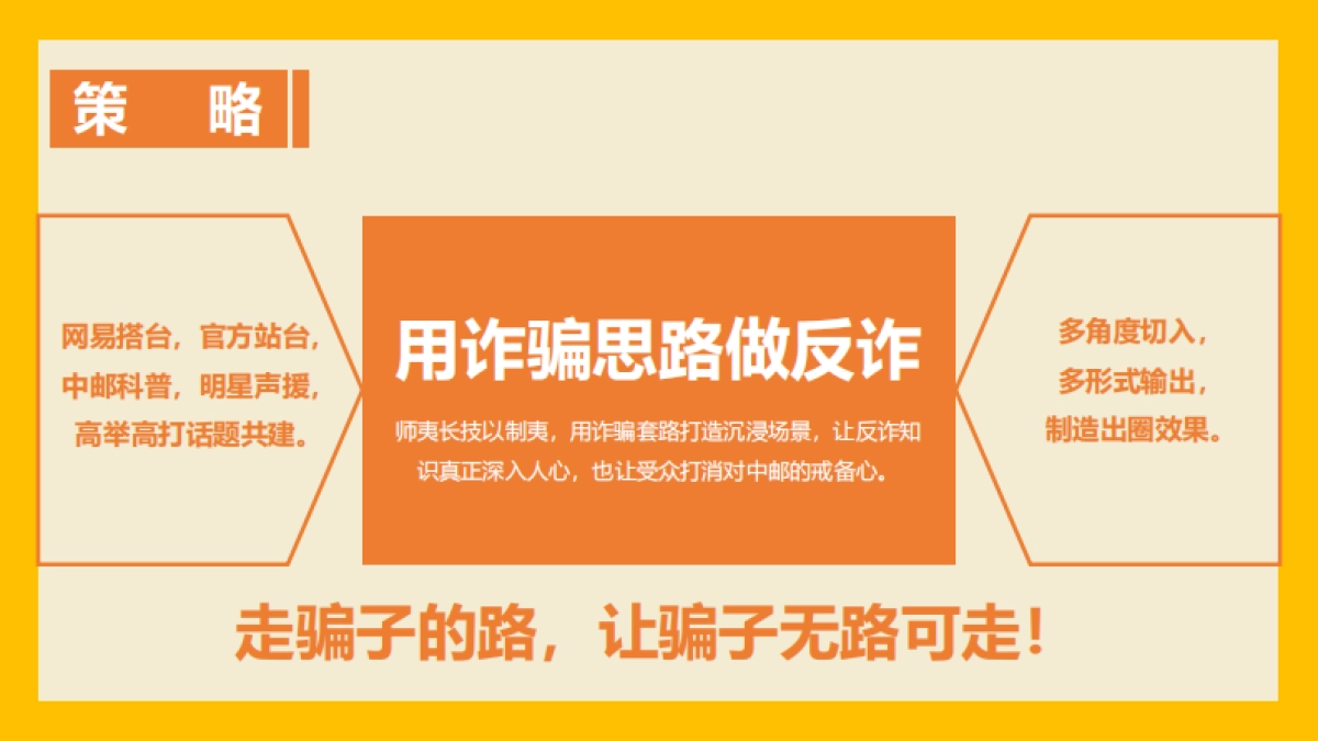 中邮消费金融反诈广告方案_第8页