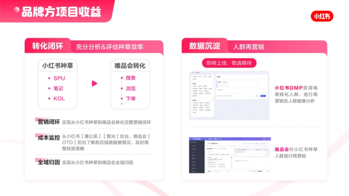 【小红链】小红书X唯品会playbook_第6页