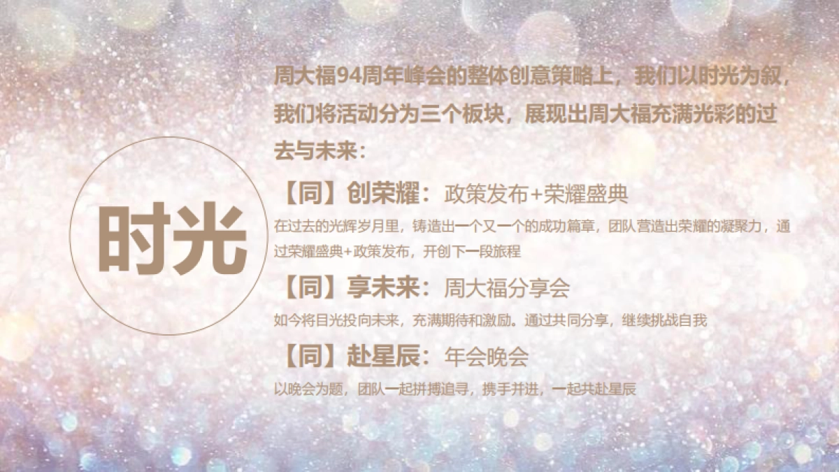 2023珠宝品牌周大福94周年峰会周年庆活动方案_第9页