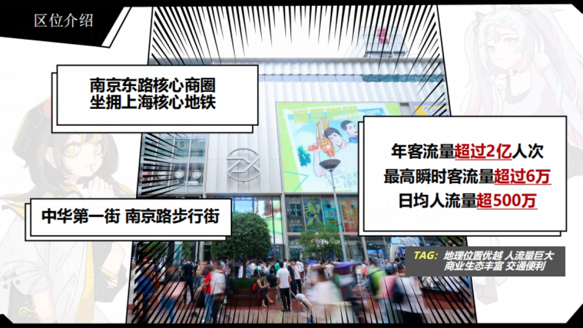 2025百联ZX创趣场次元文化商业体购物中心多经场地&广告位招商手册_第2页