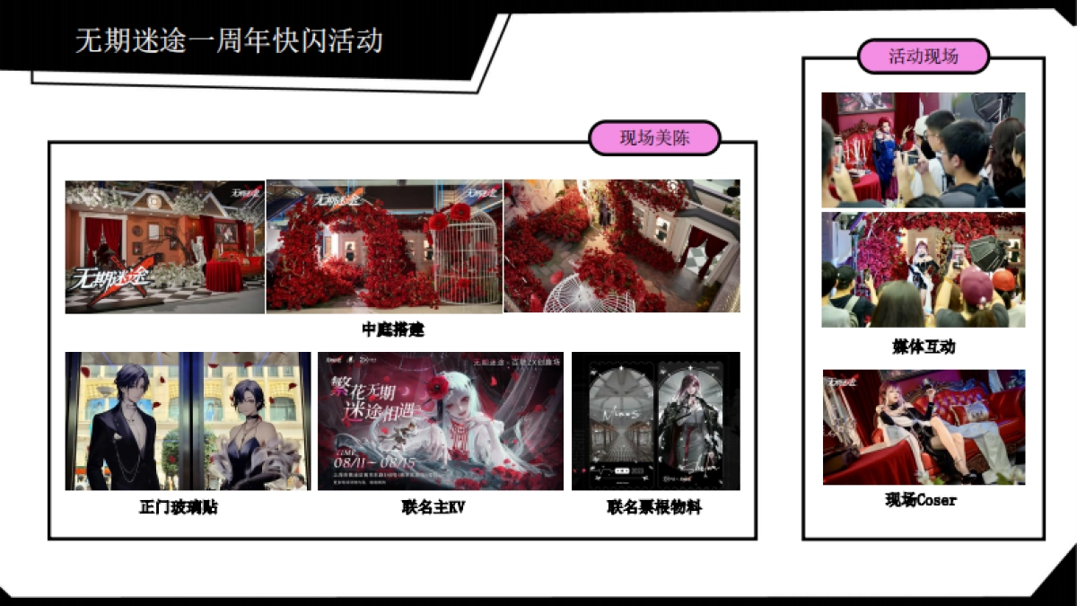 2025百联ZX创趣场次元文化商业体购物中心多经场地&广告位招商手册_第7页