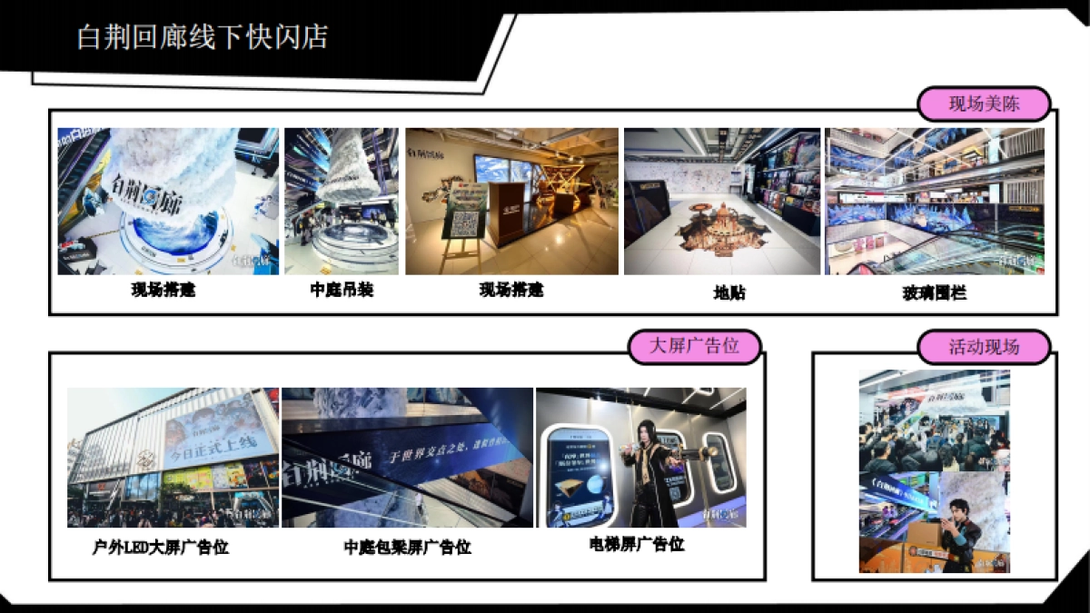 2025百联ZX创趣场次元文化商业体购物中心多经场地&广告位招商手册_第9页