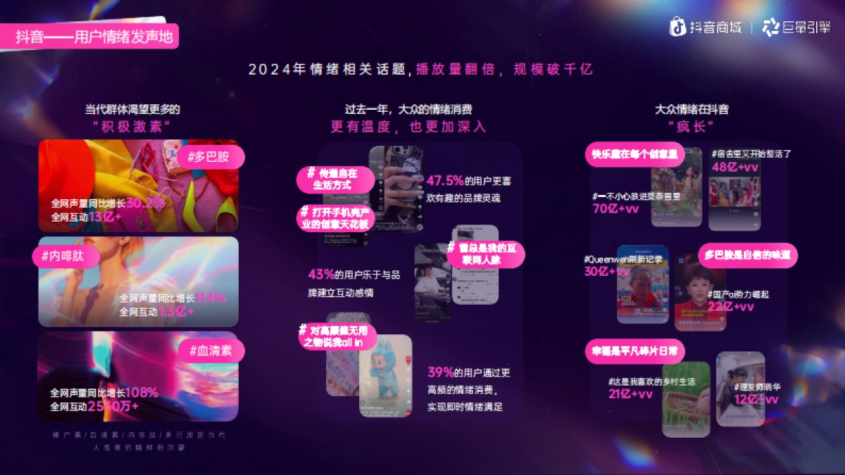 2025抖音双11整合营销IP【有点东西，好心动】_第3页