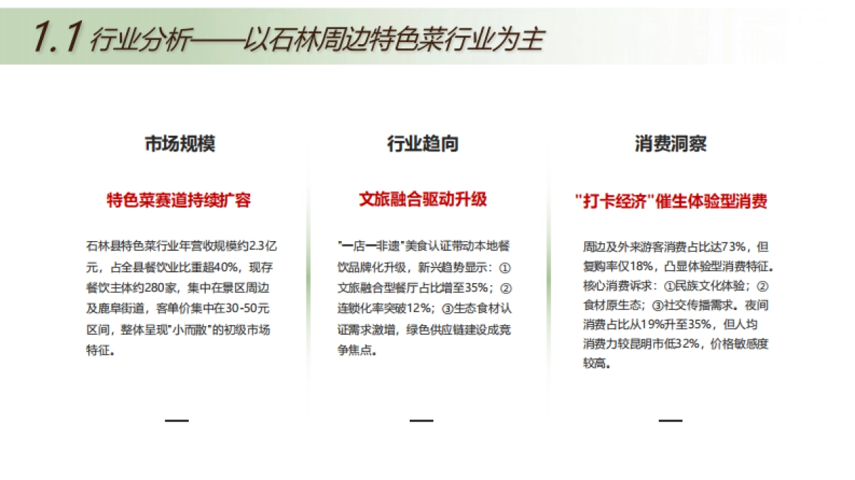 2025线下餐饮门店千百度花园餐厅抖音运营方案_第4页