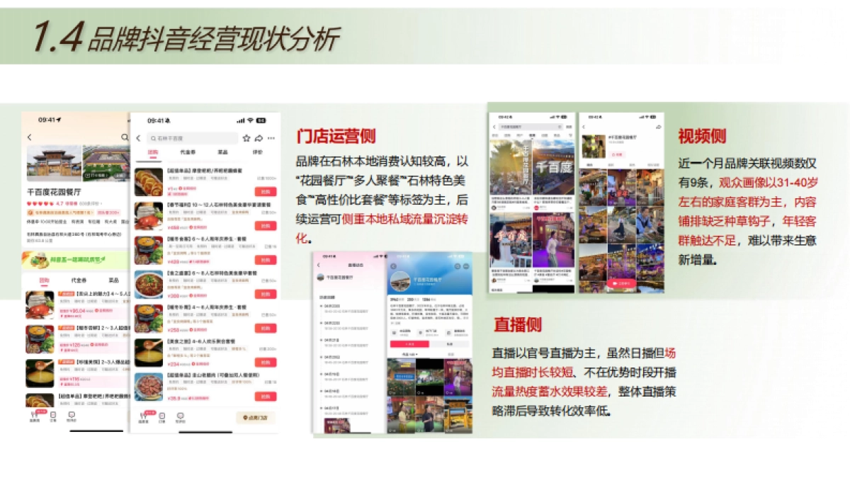 2025线下餐饮门店千百度花园餐厅抖音运营方案_第7页