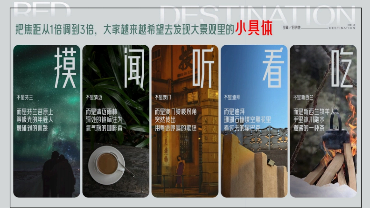 2025小红书S+级项目《宝藏目的地》招商方案_第3页