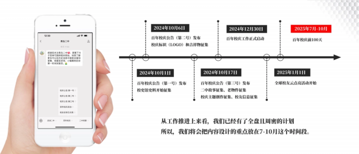 2025-青岛第二中学建校百年100周年校庆庆典活动方案_第10页